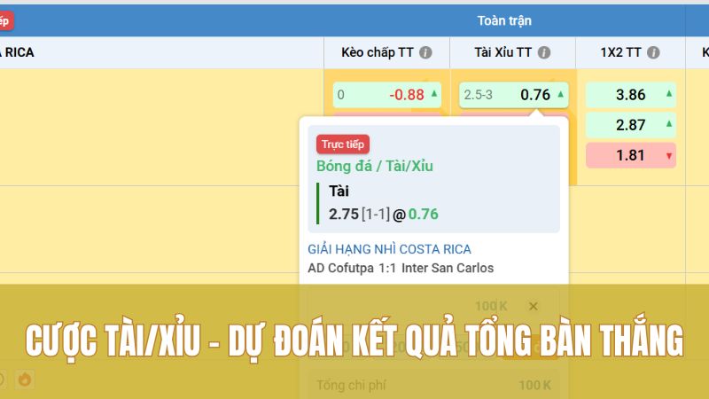 Game K Thể Thao GO88 Đáng Thử Với Bí Quyết Hay 2 Cược Tài/Xỉu – dự đoán kết quả tổng bàn thắng